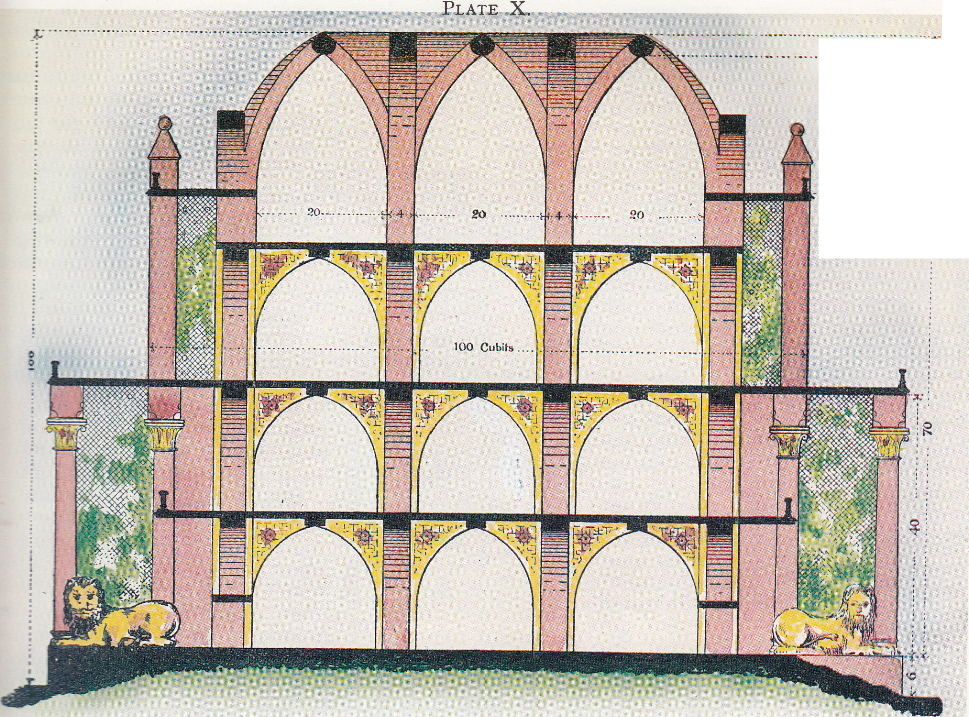 Section through the inner temple